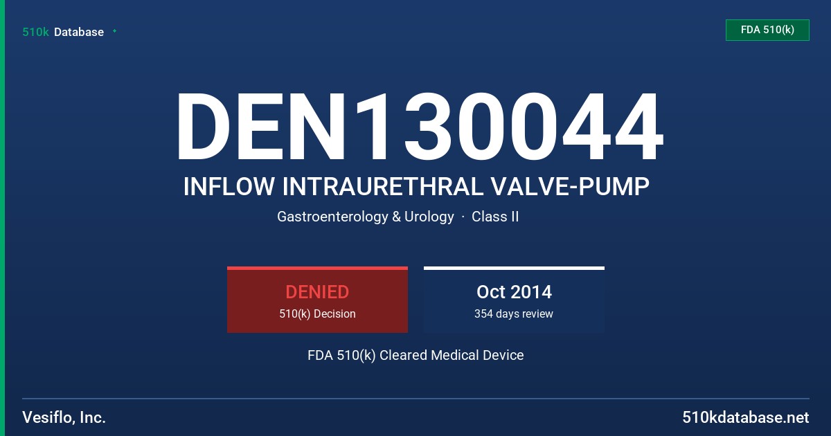 DEN130044 INFLOW INTRAURETHRAL VALVE-PUMP FDA 510(k) Cleared Medical Device
