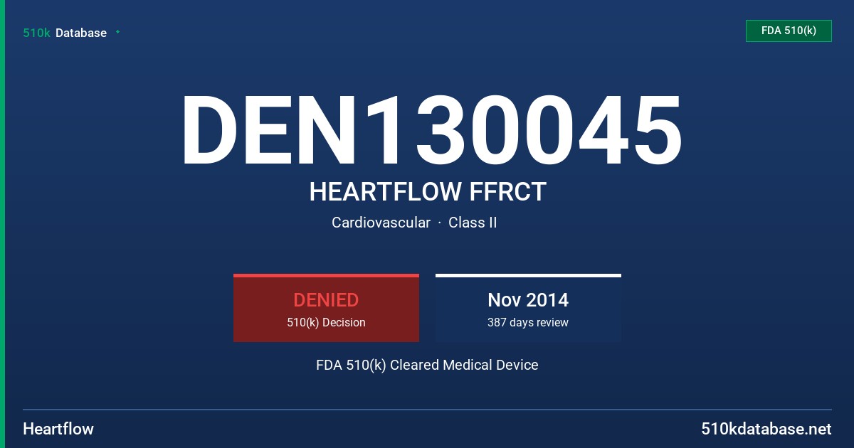 DEN130045 HEARTFLOW FFRCT FDA 510(k) Cleared Medical Device