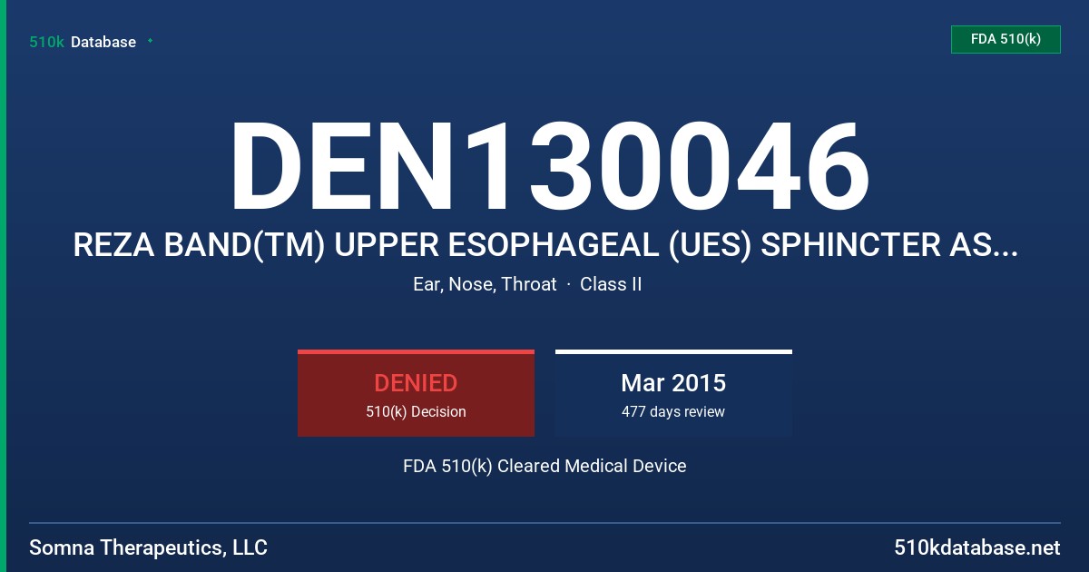 DEN130046 REZA BAND(TM) UPPER ESOPHAGEAL (UES) SPHINCTER ASSIST DEVICE FDA 510(k) Cleared Medical Device