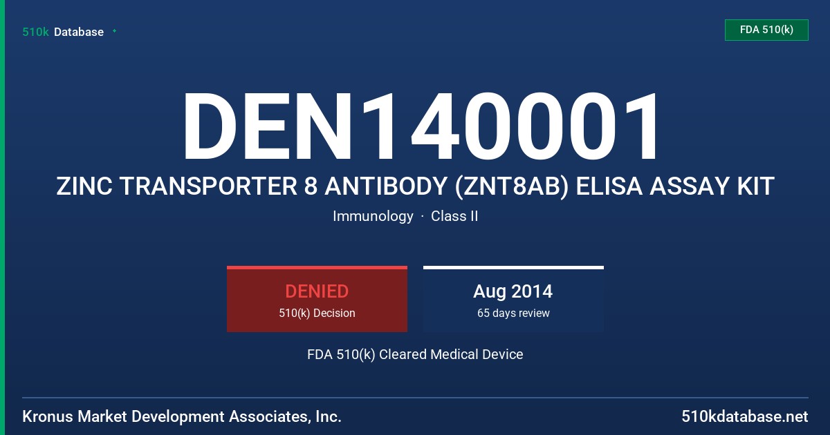DEN140001 ZINC TRANSPORTER 8 ANTIBODY (ZNT8AB) ELISA ASSAY KIT FDA 510(k) Cleared Medical Device