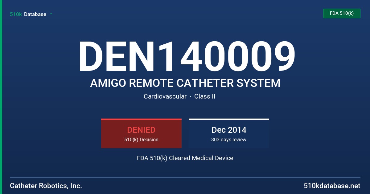 DEN140009 AMIGO REMOTE CATHETER SYSTEM FDA 510(k) Cleared Medical Device