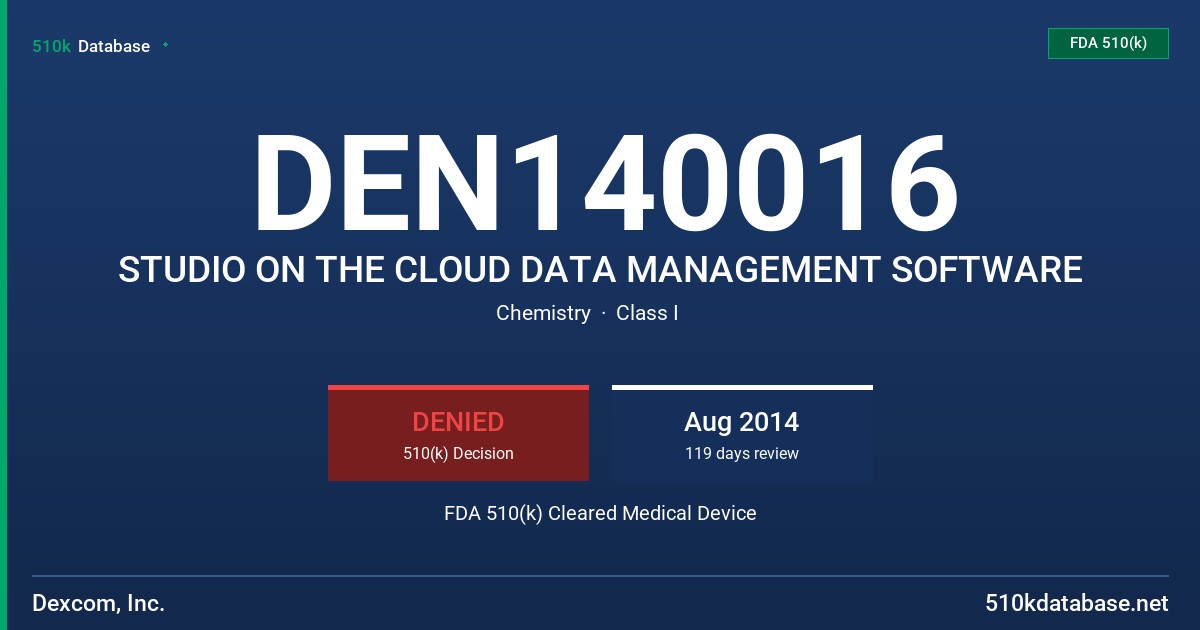 DEN140016 STUDIO ON THE CLOUD DATA MANAGEMENT SOFTWARE FDA 510(k) Cleared Medical Device