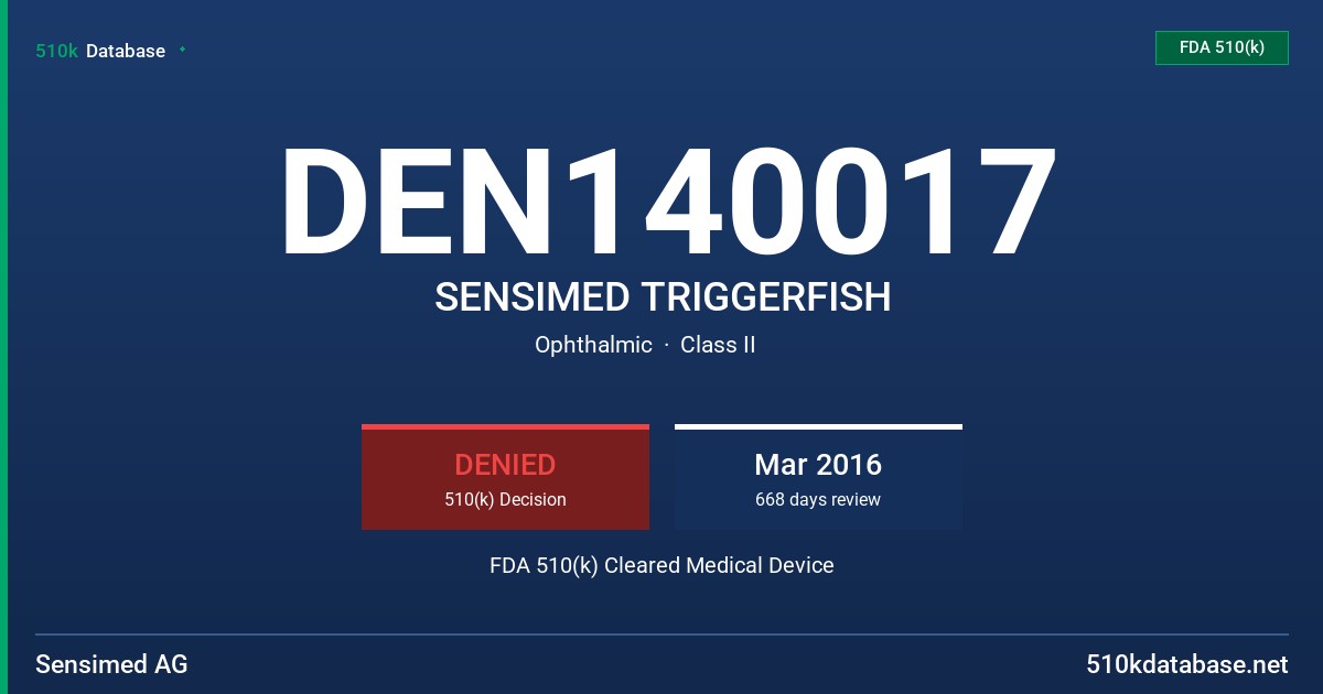 DEN140017 SENSIMED TRIGGERFISH FDA 510(k) Cleared Medical Device