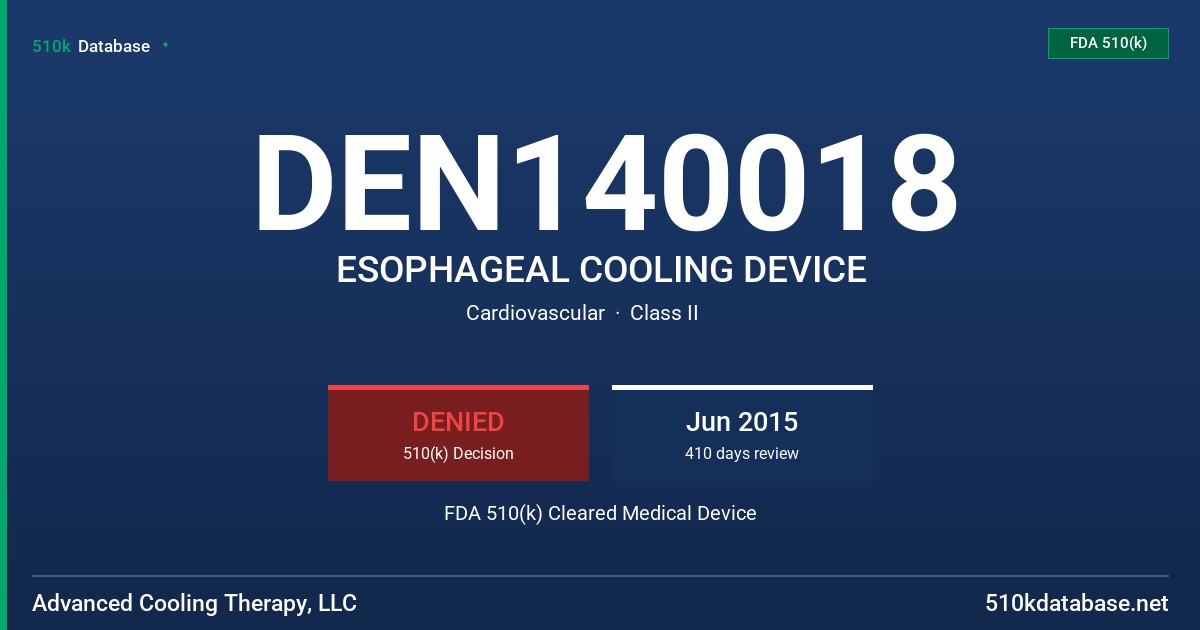 DEN140018 ESOPHAGEAL COOLING DEVICE FDA 510(k) Cleared Medical Device