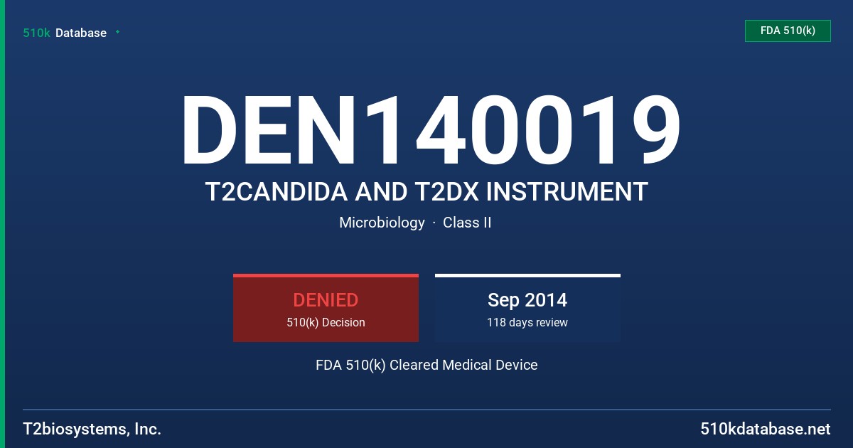 DEN140019 T2CANDIDA AND T2DX INSTRUMENT FDA 510(k) Cleared Medical Device