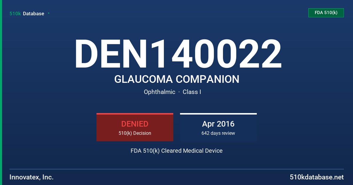 DEN140022 GLAUCOMA COMPANION FDA 510(k) Cleared Medical Device