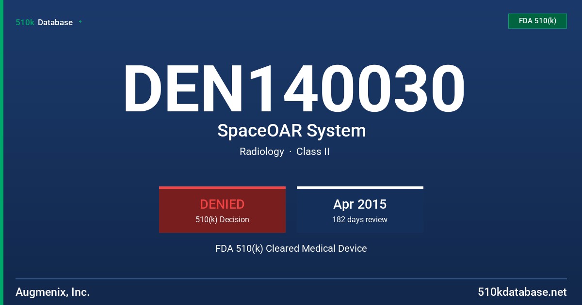 DEN140030 SpaceOAR System FDA 510(k) Cleared Medical Device
