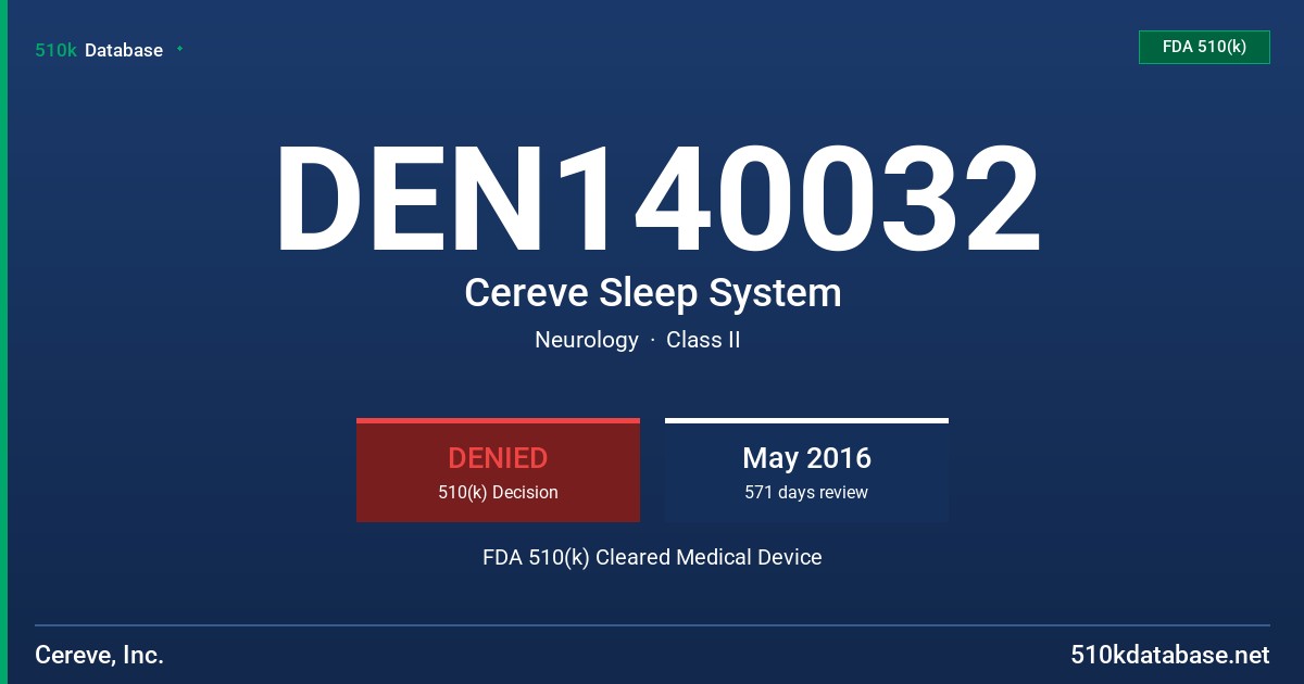 DEN140032 Cereve Sleep System FDA 510(k) Cleared Medical Device