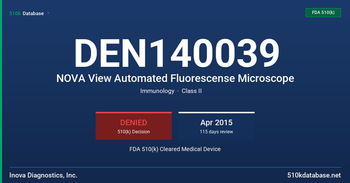 DEN140039 NOVA View Automated Fluorescense Microscope FDA 510(k) Cleared Medical Device