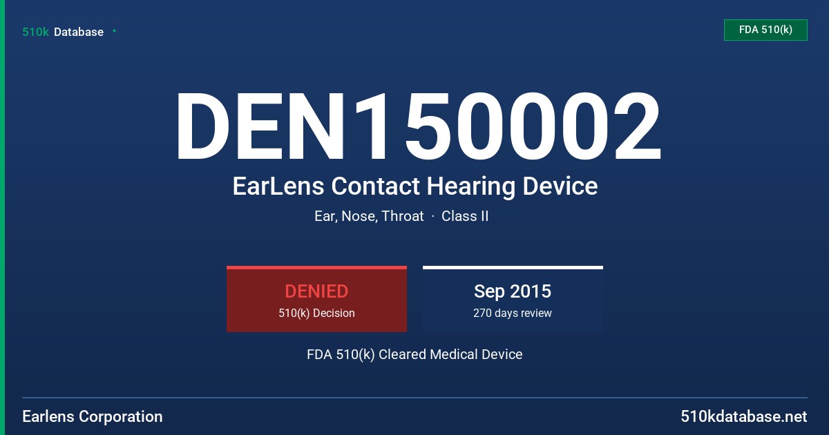 DEN150002 EarLens Contact Hearing Device FDA 510(k) Cleared Medical Device