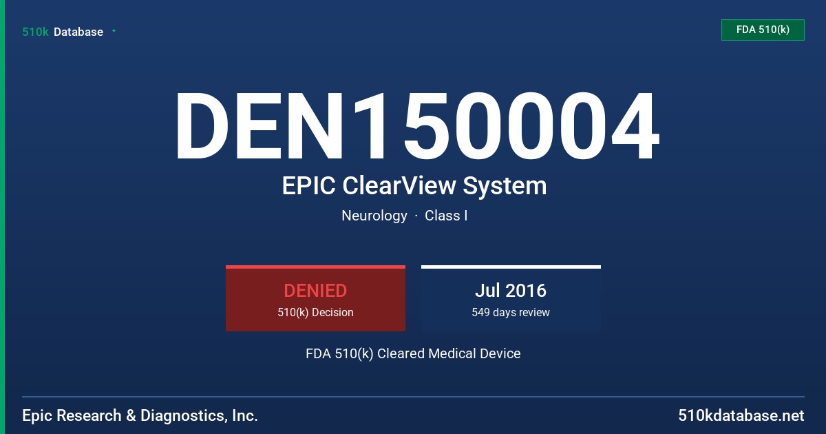 DEN150004 EPIC ClearView System FDA 510(k) Cleared Medical Device