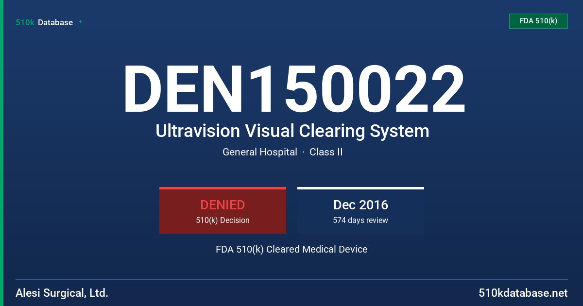 DEN150022 Ultravision Visual Clearing System FDA 510(k) Cleared Medical Device