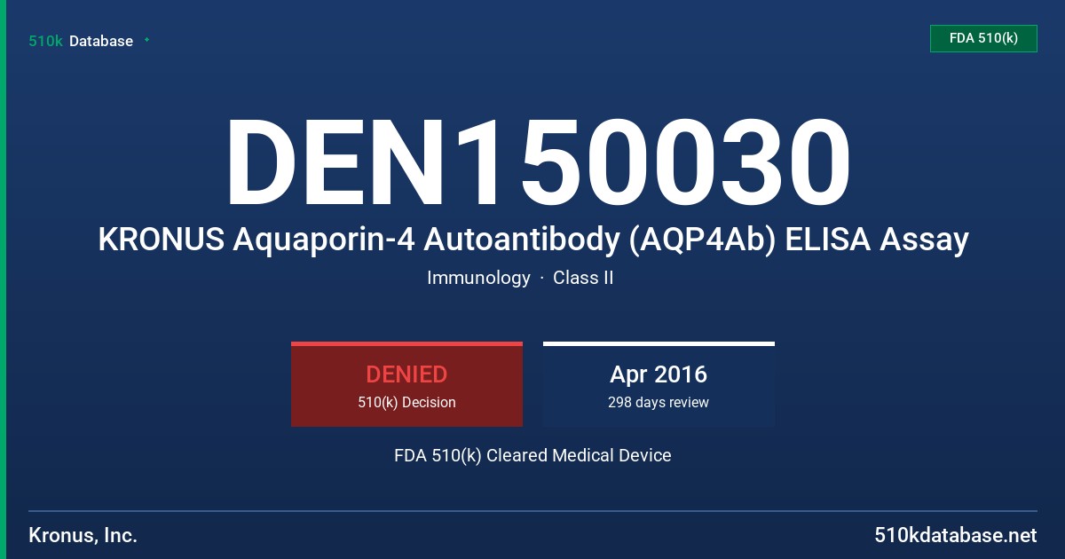 DEN150030 KRONUS Aquaporin-4 Autoantibody (AQP4Ab) ELISA Assay FDA 510(k) Cleared Medical Device