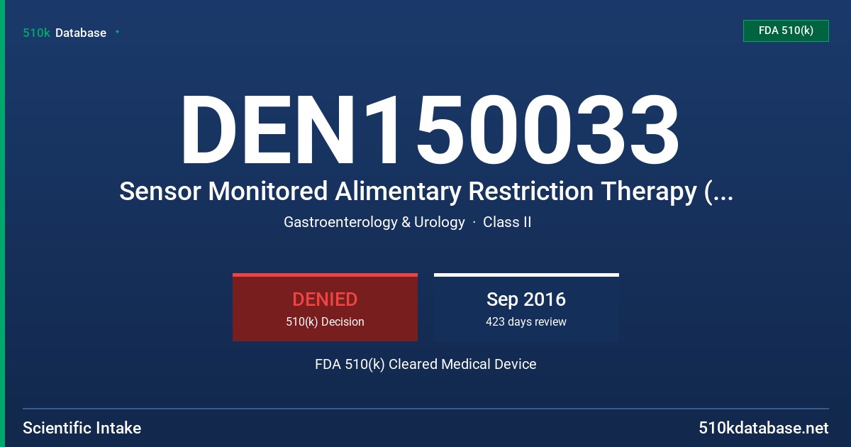 DEN150033 Sensor Monitored Alimentary Restriction Therapy (SMART) Device FDA 510(k) Cleared Medical Device