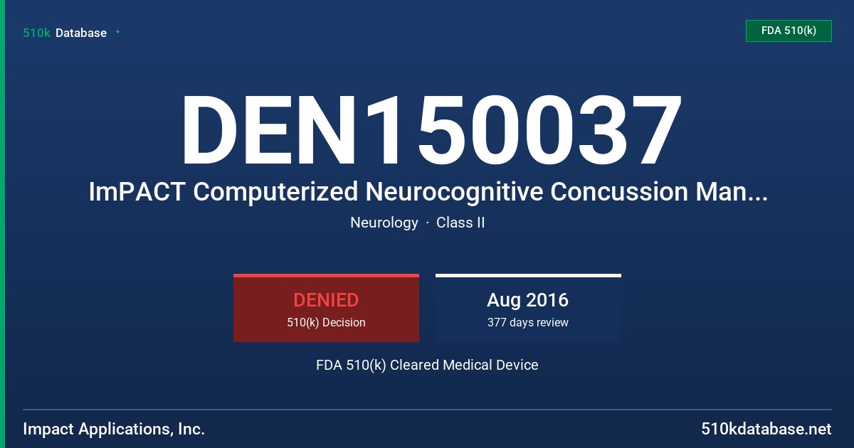 DEN150037 ImPACT Computerized Neurocognitive Concussion Management Aid FDA 510(k) Cleared Medical Device