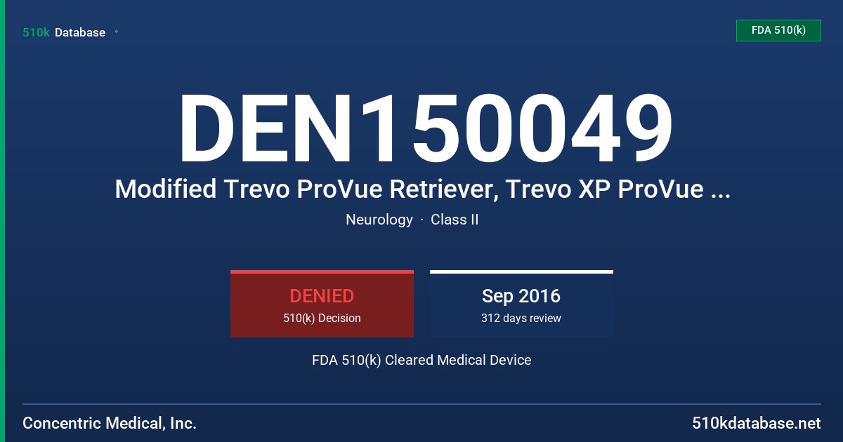 DEN150049 Modified Trevo ProVue Retriever, Trevo XP ProVue Retriever 4x20mm, Trevo XP ProVue Retriever 3x20mm, Trevo XP ProVue Retriever 6x25mm, Trevo XP ProVue Retriever 4x30mm FDA 510(k) Cleared Medical Device