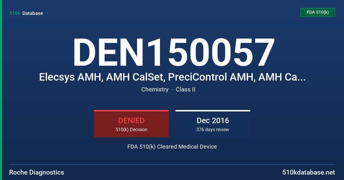 DEN150057 Elecsys AMH, AMH CalSet, PreciControl AMH, AMH CalCheck 5 FDA 510(k) Cleared Medical Device