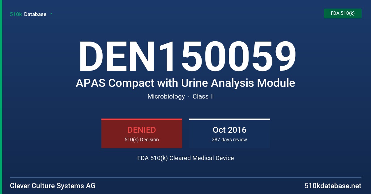 DEN150059 APAS Compact with Urine Analysis Module FDA 510(k) Cleared Medical Device