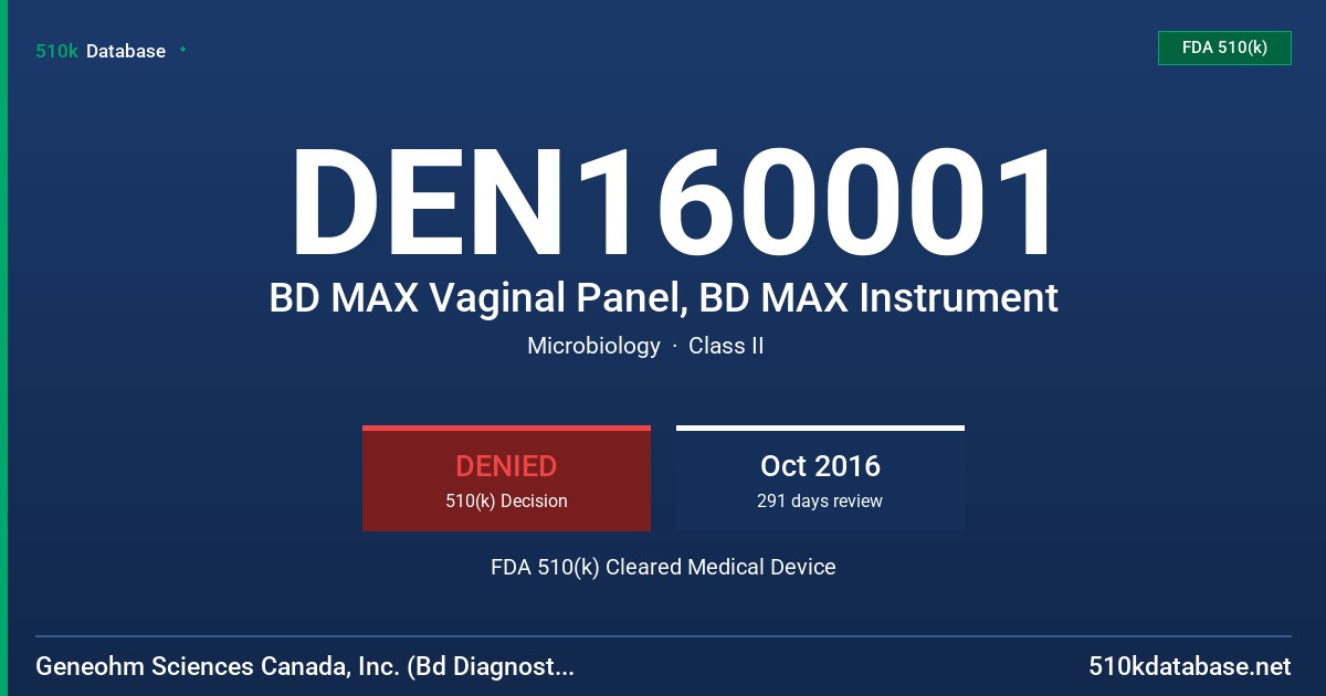 DEN160001 BD MAX Vaginal Panel, BD MAX Instrument FDA 510(k) Cleared Medical Device