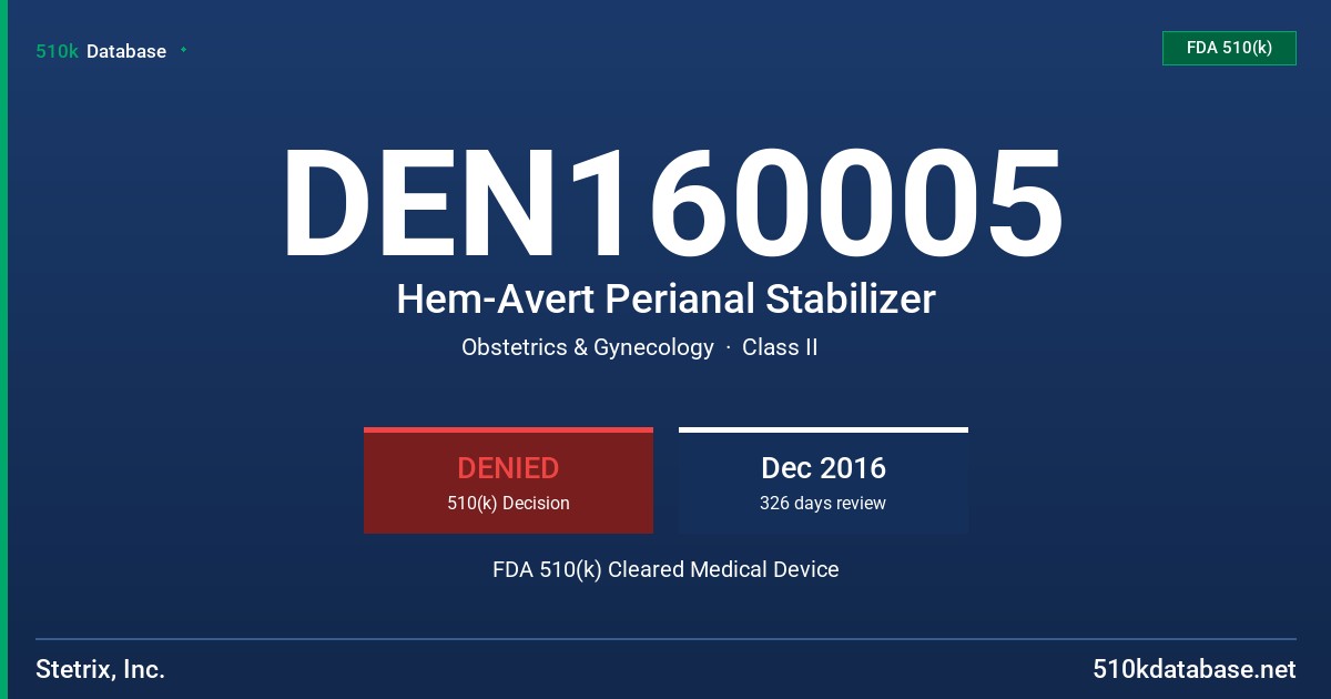 DEN160005 Hem-Avert Perianal Stabilizer FDA 510(k) Cleared Medical Device