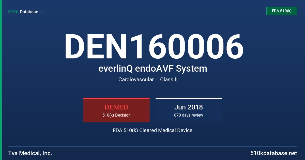 DEN160006 everlinQ endoAVF System FDA 510(k) Cleared Medical Device
