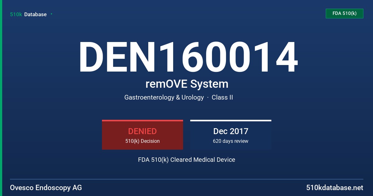 DEN160014 remOVE System FDA 510(k) Cleared Medical Device