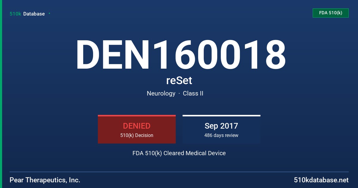 DEN160018 reSet FDA 510(k) Cleared Medical Device