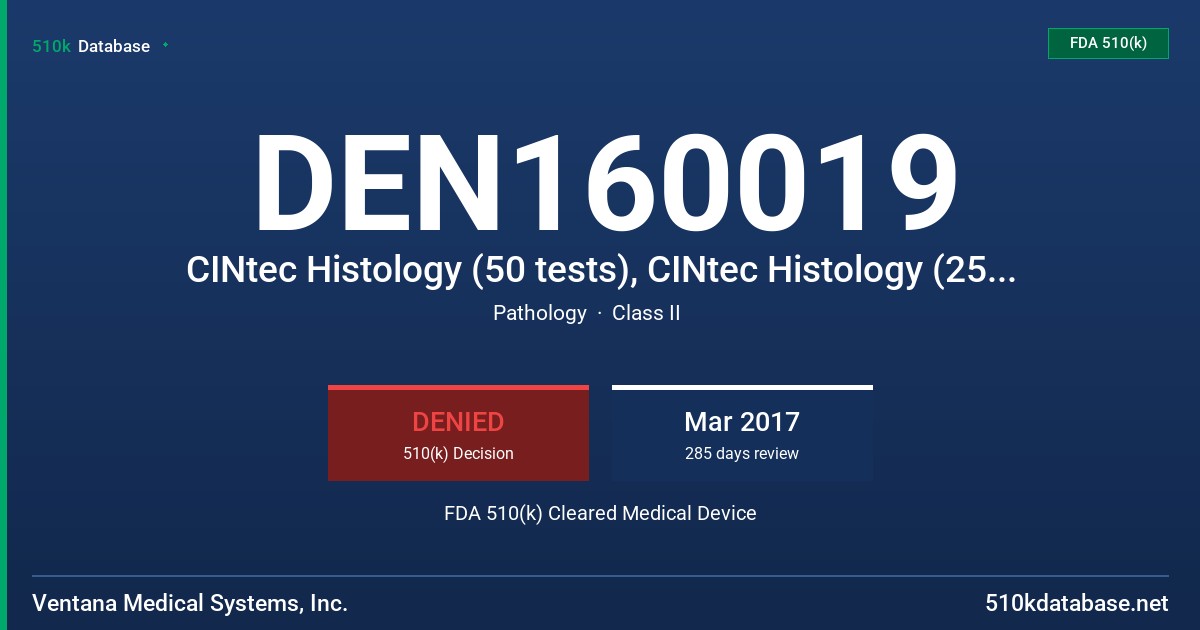 DEN160019 CINtec Histology (50 tests), CINtec Histology (250 tests) FDA 510(k) Cleared Medical Device