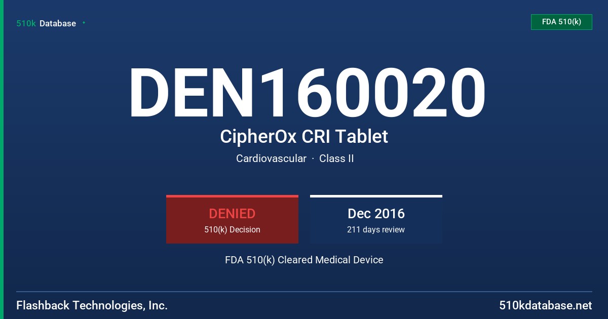DEN160020 CipherOx CRI Tablet FDA 510(k) Cleared Medical Device