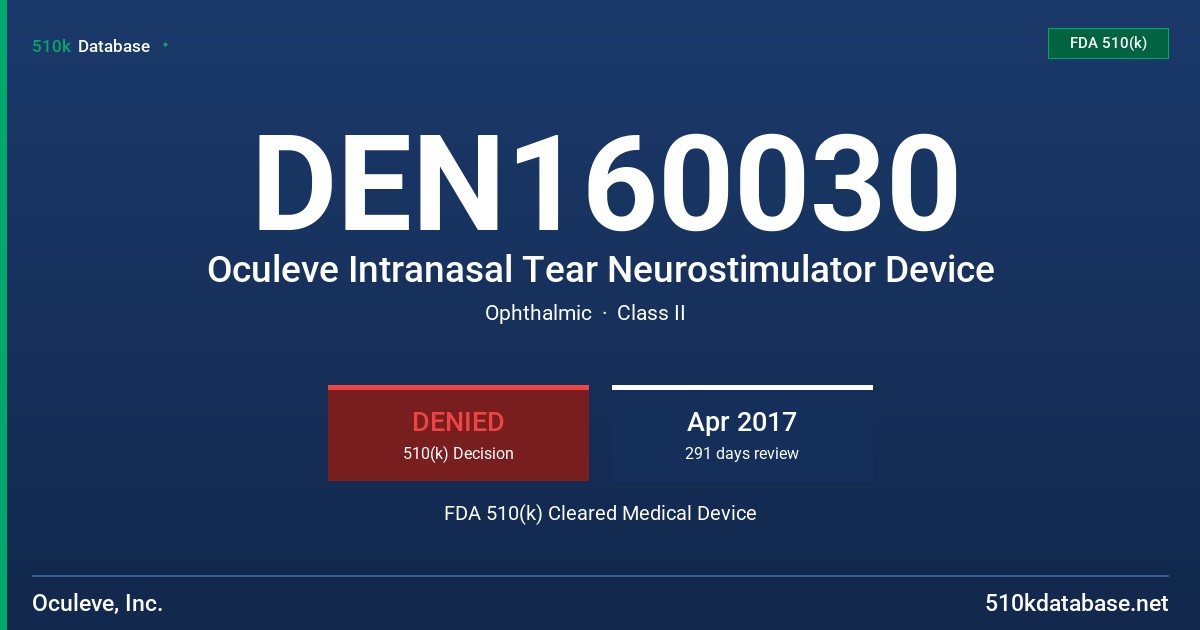 DEN160030 Oculeve Intranasal Tear Neurostimulator Device FDA 510(k) Cleared Medical Device