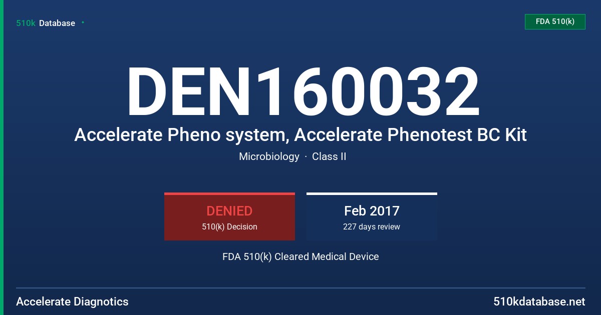 DEN160032 Accelerate Pheno system, Accelerate Phenotest BC Kit FDA 510(k) Cleared Medical Device