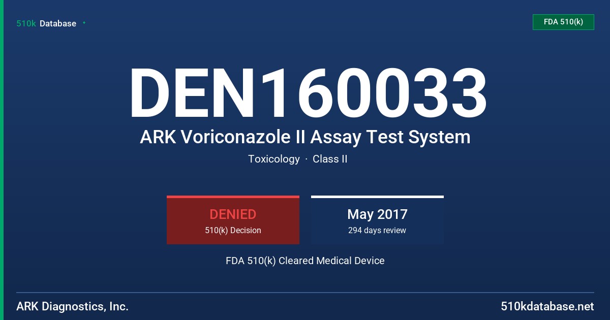 DEN160033 ARK Voriconazole II Assay Test System FDA 510(k) Cleared Medical Device