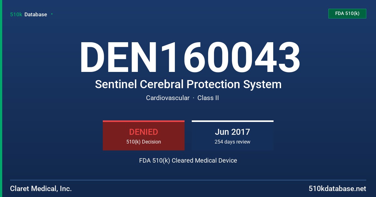 DEN160043 Sentinel Cerebral Protection System FDA 510(k) Cleared Medical Device