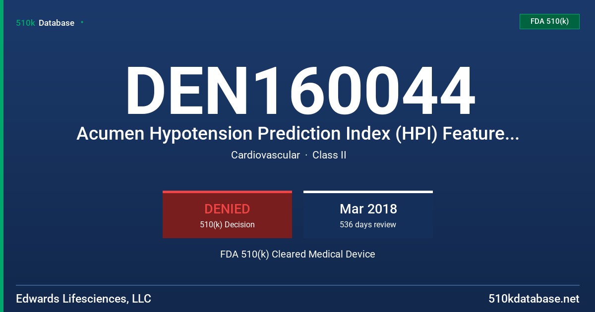 DEN160044 Acumen Hypotension Prediction Index (HPI) Feature Software FDA 510(k) Cleared Medical Device