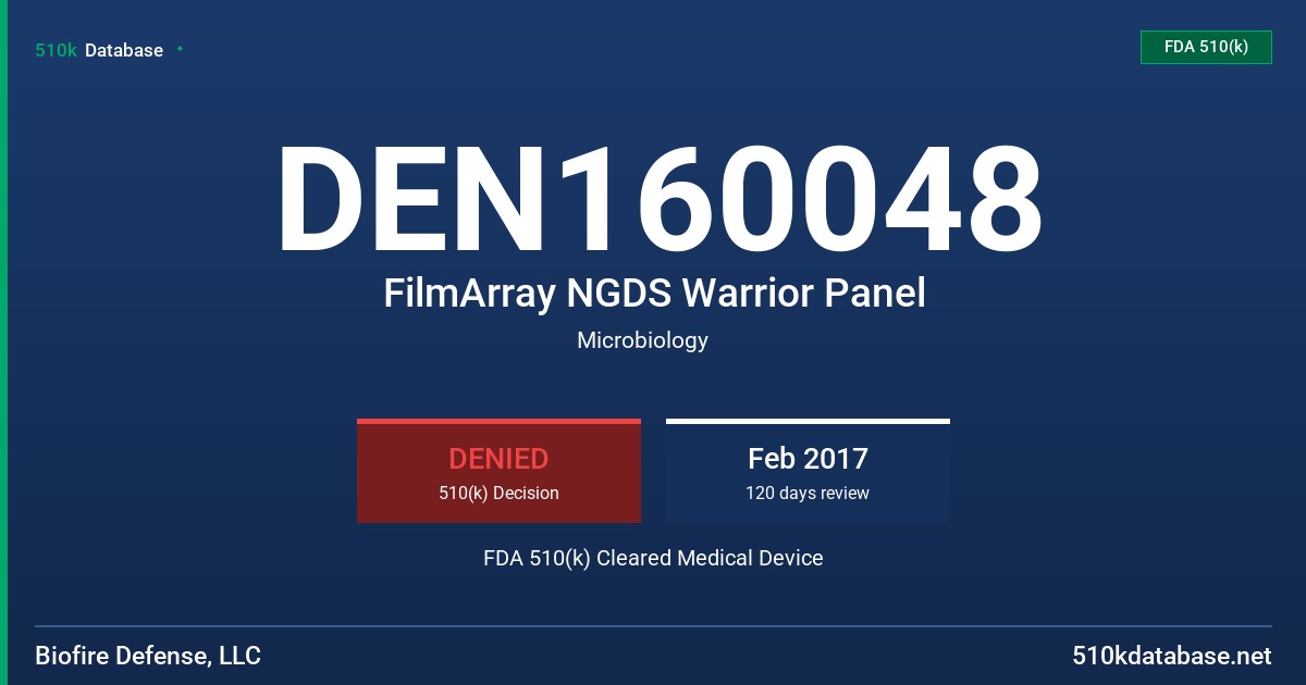 DEN160048 FilmArray NGDS Warrior Panel FDA 510(k) Cleared Medical Device