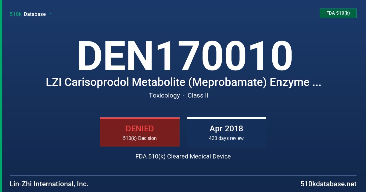 DEN170010 LZI Carisoprodol Metabolite (Meprobamate) Enzyme Immunoassay FDA 510(k) Cleared Medical Device
