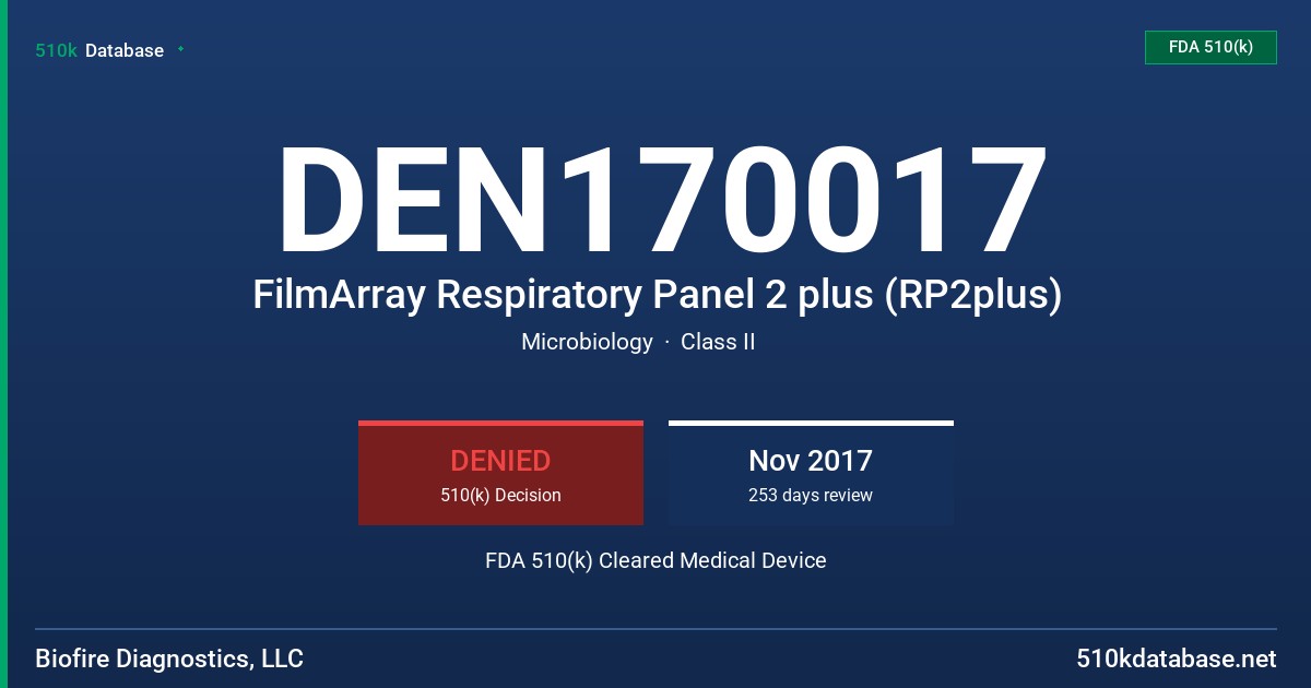 DEN170017 FilmArray Respiratory Panel 2 plus (RP2plus) FDA 510(k) Cleared Medical Device