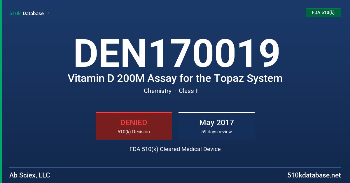 DEN170019 Vitamin D 200M Assay for the Topaz System FDA 510(k) Cleared Medical Device
