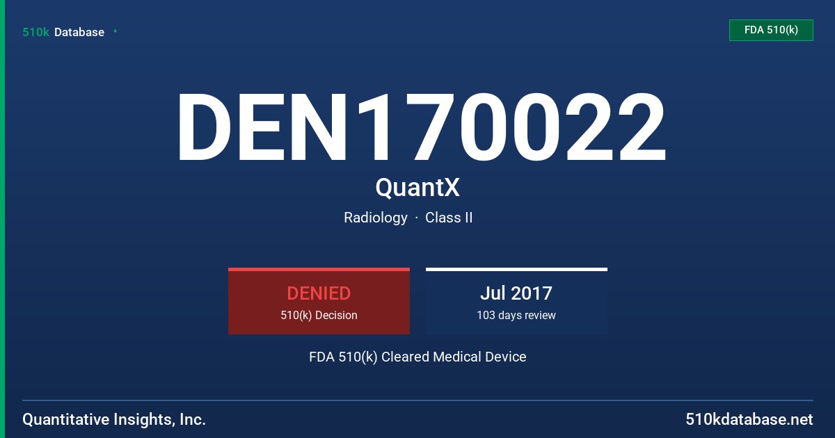 DEN170022 QuantX FDA 510(k) Cleared Medical Device