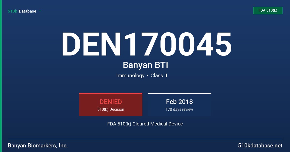 DEN170045 Banyan BTI FDA 510(k) Cleared Medical Device