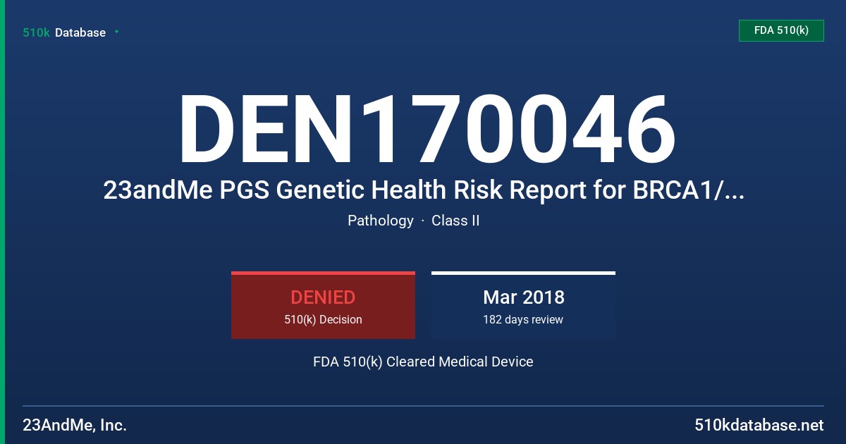 DEN170046 23andMe PGS Genetic Health Risk Report for BRCA1/BRCA2 (Selected Variants) FDA 510(k) Cleared Medical Device