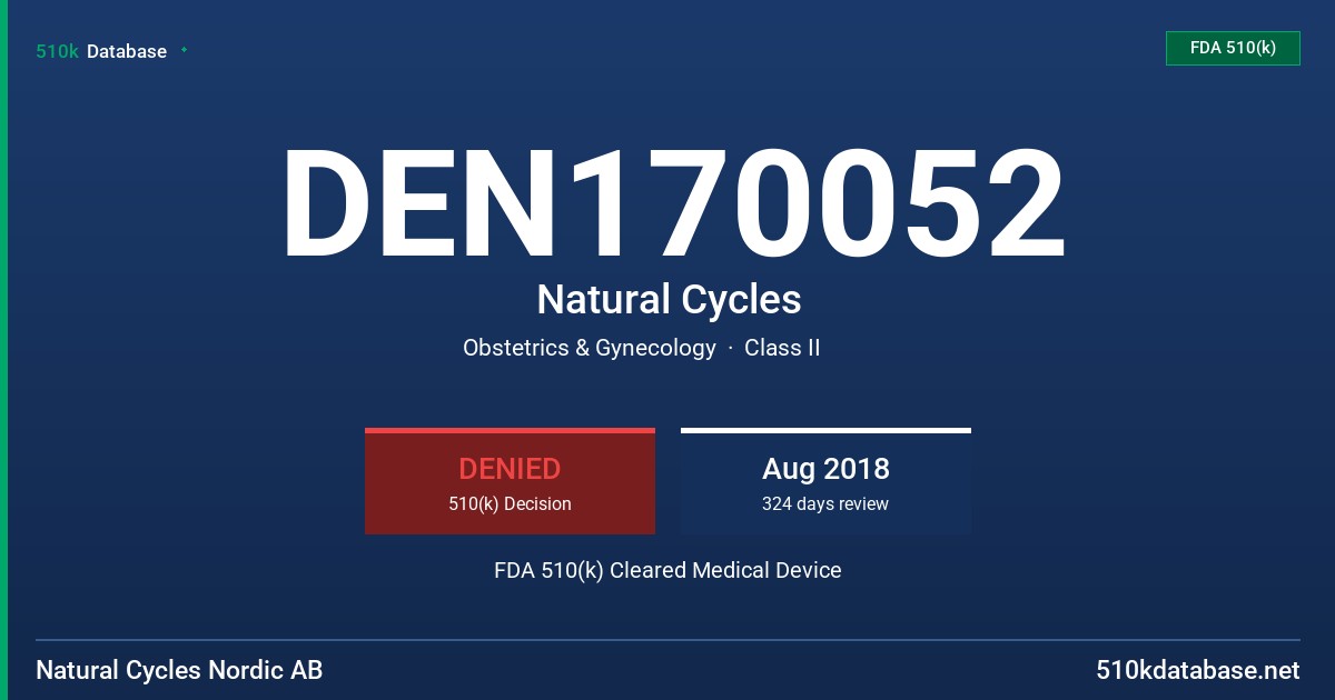 DEN170052 Natural Cycles FDA 510(k) Cleared Medical Device