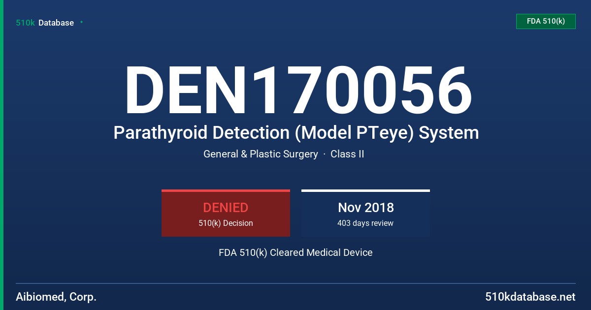 DEN170056 Parathyroid Detection (Model PTeye) System FDA 510(k) Cleared Medical Device