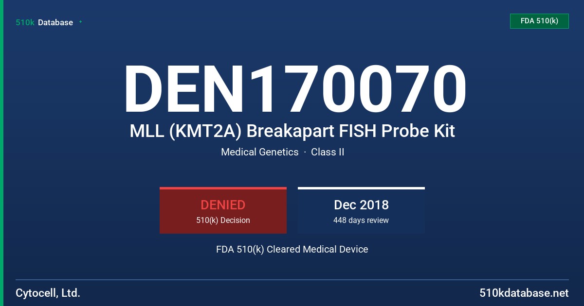 DEN170070 MLL (KMT2A) Breakapart FISH Probe Kit FDA 510(k) Cleared Medical Device