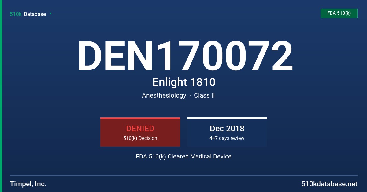 DEN170072 Enlight 1810 FDA 510(k) Cleared Medical Device