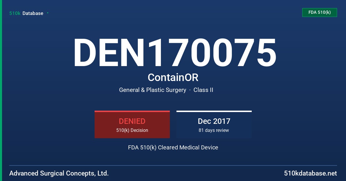 DEN170075 ContainOR FDA 510(k) Cleared Medical Device