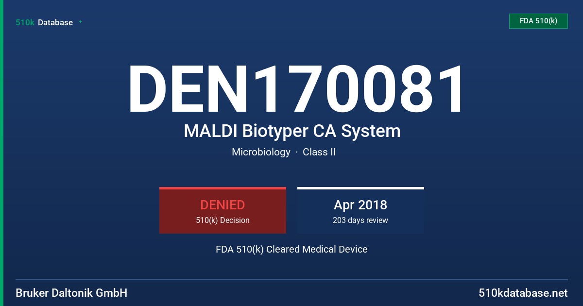DEN170081 MALDI Biotyper CA System FDA 510(k) Cleared Medical Device