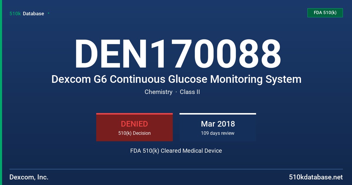 DEN170088 Dexcom G6 Continuous Glucose Monitoring System FDA 510(k) Cleared Medical Device