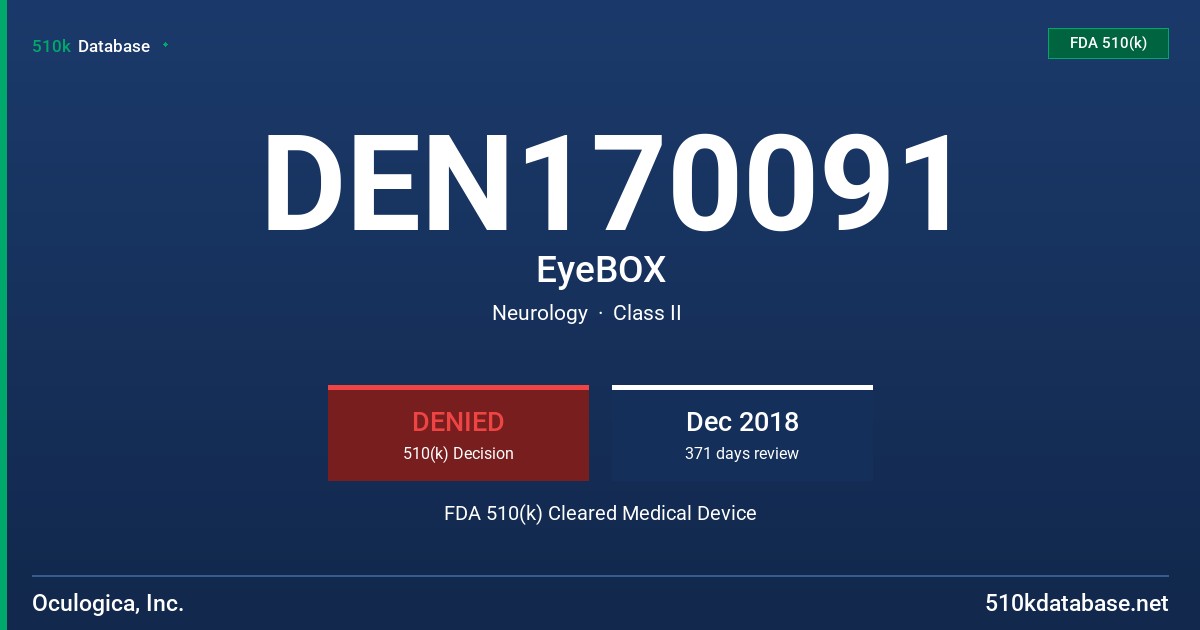 DEN170091 EyeBOX FDA 510(k) Cleared Medical Device