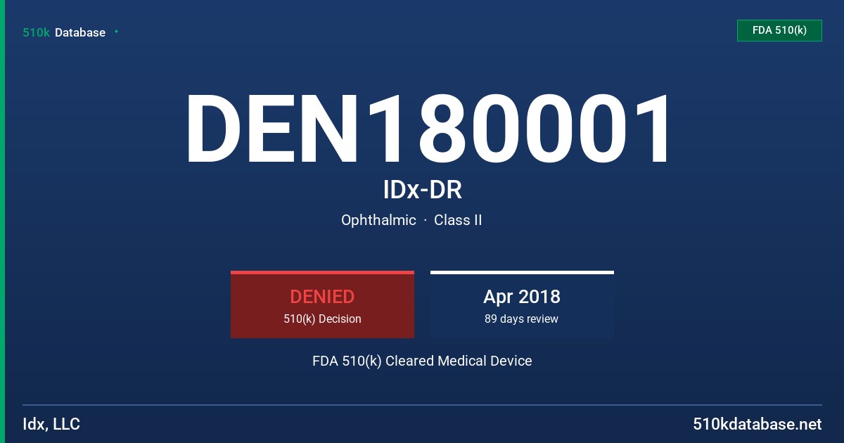 DEN180001 IDx-DR FDA 510(k) Cleared Medical Device
